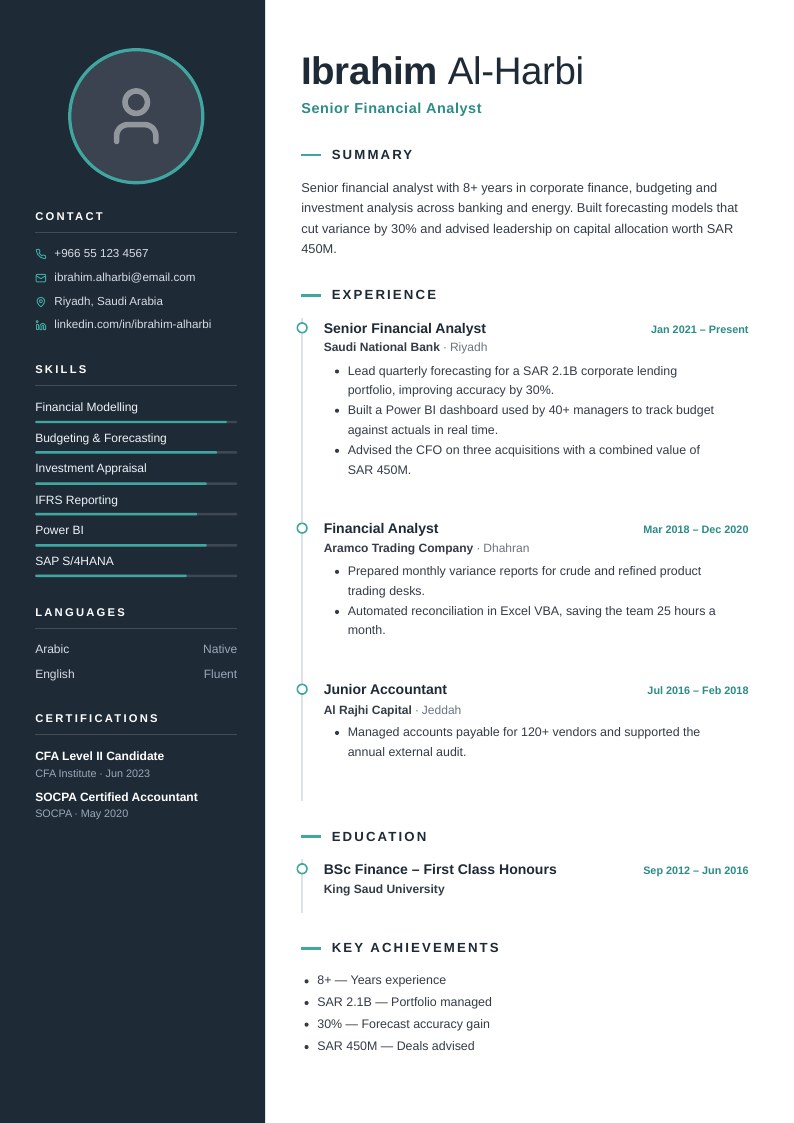 Slate Photo resume template