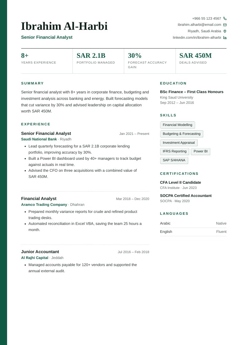 Corporate Figures resume template